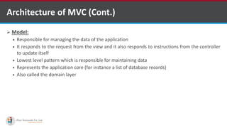 Architecture of MVC (Cont.)
 Model:
 Responsible for managing the data of the application
 It responds to the request from the view and it also responds to instructions from the controller
to update itself
 Lowest level pattern which is responsible for maintaining data
 Represents the application core (for instance a list of database records)
 Also called the domain layer
•A markup language is a set of markup tags
http://www.ifourtechnolab.com/ C# Software Development Companies India
 