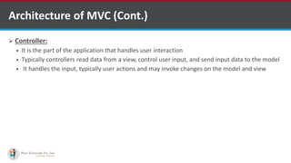 Architecture of MVC (Cont.)
 Controller:
 It is the part of the application that handles user interaction
 Typically controllers read data from a view, control user input, and send input data to the model
 It handles the input, typically user actions and may invoke changes on the model and view
•A markup language is a set of markup tags
http://www.ifourtechnolab.com/ C# Software Development Companies India
 