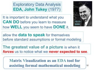 Exploratory Data Analysis 
EDA, John Tukey (1977) 
It is important to understand what you 
CAN DO before you learn to measure 
how WELL you seem to have DONE it. 
1915~ 
2000 
allow the data to speak for themselves 
before standard assumptions or formal modeling 
The greatest value of a picture is when it 
forces us to notice what we never expected to see. 
Matrix Visualization as an EDA tool for 
assisting formal mathematical modeling 
12 
 
