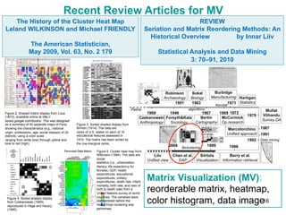 Recent Review Articles for MV 
The History of the Cluster Heat Map 
Leland WILKINSON and Michael FRIENDLY 
The American Statistician, 
May 2009, Vol. 63, No. 2 179 
REVIEW 
Seriation and Matrix Reordering Methods: An 
Historical Overview by Innar Liiv 
Statistical Analysis and Data Mining 
3: 70–91, 2010 
Figure 2. Shaded matrix display from Loua 
(1873), available online at http:// 
books.google.com/books/. This was designed 
as a summary of 40 separate maps of Paris, 
showing the characteristics (e.g., national 
origin, professions, age, social classes) of 20 
districts, using a color scale 
ranging from white (low) through yellow and 
blue to red (high). 
Figure 3. Sorted shaded display from 
Brinton (1914). The data are 
ranks of U.S. states on each of 10 
educational features assessed in 
1910. The matrix has been sorted by 
the row-marginal ranks. 
Figure 5. Sorted shaded display 
from Czekanowski (1909), 
reproduced in Hage and Harary 
(1995). 
Figure 9. Cluster heat map from 
Wilkinson (1994). The data are 
social 
statistics (i.e., urbanization, 
literacy, life expectancy for 
females, GDP, health 
expenditures, educational 
expenditures, military 
expenditures, death rate, infant 
mortality, birth rate, and ratio of 
birth to death rate) from a 
United Nations survey of world 
countries. The variables were 
standardized before the 
hierarchical clustering was 
performed. 
Matrix Visualization (MV): 
reorderable matrix, heatmap, 
color histogram, data image1 6 
 