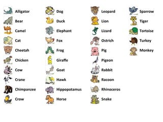 Alligator 
Bear 
Camel 
Cat 
Cheetah 
Chicken 
Cow 
Crane 
Chimpanzee 
Crow 
Dog 
Duck 
Elephant 
Fox 
Frog 
Giraffe 
Goat 
Hawk 
Hippopotamus 
Horse 
Leopard 
Lion 
Lizard 
Ostrich 
Pig 
Pigeon 
Rabbit 
Racoon 
Rhinoceros 
Snake 
Sparrow 
Tiger 
Tortoise 
Turkey 
Monkey 
 