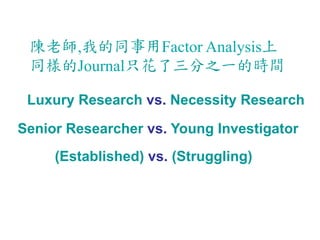 陳老師,我的同事用Factor Analysis上 
同樣的Journal只花了三分之一的時間 
Luxury Research vs. Necessity Research 
Senior Researcher vs. Young Investigator 
(Established) vs. (Struggling) 
Corr. 
-1 0 1 
0 0.2 0.4 0.6 0.8 1 
Corr. 
-.1 .1 
-1 0 1 
Corr. 
Corr. 
-0.2 0.2 -0.4 0.4 
-1 0 1 
-1 0 1 
 