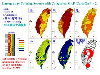 Cartography Coloring Scheme with Categorical GAP (CartoGAP) - 2 
Data: 
Ranks of 
5 Candidates 
(扁宋連許李) 
on 360 Townships 
2000 總統大選資料 
Is it possible to visualize 
information structure 
for all 5 candidates 
in a single MAP? 
A B C 
A B C 
D E 
 
D E 
? 
Rank 
1 
2 
3 
4 
4.5 
5 
 
 
 
 
 
 
 
 
	# 
 
 
 
 
 
 
 
 
 
 

 

 
 