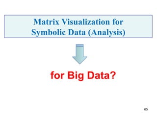 From physical maps to conceptual maps 
64 
Chromosome Map 
Macro Biodiversity 
Semiconductor 
Wafer Quality 
Control 
Micro 
Biodiversity 
 