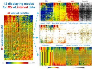 Japan Minryoku 2010 Data 
 