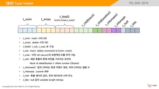 © Copyrights 2001~2016, EXEM CO.,LTD. All Rights Reserved.
PG_DAY 2016
t_xmin t_xmax
t_field3
(cmin,cmax,t_xvac)
• t_xmin: insert 시의 XID
• t_xmax: delete 시의 XID
• t_field3: t_cid, t_xvac 로 구성
• t_cid: insert, delete command id (cmin, cmax)
• t_xvac: 이전 full vacuum의 트랜잭션 ID를 추적 가능
• t_ctid: 해당 튜플의 현재 버전을 가리키는 포인터
block id data(4bytes) + offset number (2bytes)
• t_infomask2: 앞의 2자리는 변경 커맨드 정보, 뒤의 2자리는 컬럼 수
• t_infomask: commit 여부
• t_hoff: 튜플 헤더의 길이, 유저 데이터의 시작 주소
• t_bits: null 값의 variable length bitmap
[별첨] Tuple Header
 