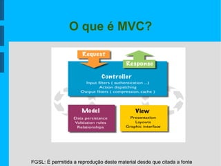 FGSL: É permitida a reprodução deste material desde que citada a fonte
O que é MVC?
 