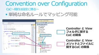 Convention over Configuration
CoC～規約は設定に勝る～
 単純な命名ルールでマッピング可能


                     Controller と View
                     フォルダに関する
                     CoC の関係
                     Controller と View
                     メソッドとファイルに
                     関するCoC の関係

                                         27
 