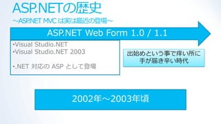 ASP.NETの歴史
～ASP.NET MVC は実は最近の登場～
          ASP.NET Web Form 1.0 / 1.1
•Visual Studio.NET
•Visual Studio.NET 2003    出始めという事で痒い所に
                             手が届き辛い時代
•.NET 対応の ASP として登場




                  2002年～2003年頃
 