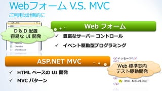 Webフォーム V.S. MVC
ご利用は計画的に

                       Web フォーム
 D & D 配置
容易な UI 開発         豊富なサーバー コントロール

                  イベント駆動型プログラミング


         ASP.NET MVC
                               Web 標準志向
   HTML ベースの UI 開発            テスト駆動開発    52



   MVC パターン
 