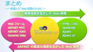 まとめ
～一歩進んだ Web 開発のために～
        標準技術を生かした Web 開発




     ASP.NET の豊富な機能を生かした Web 開発
                                  54
 