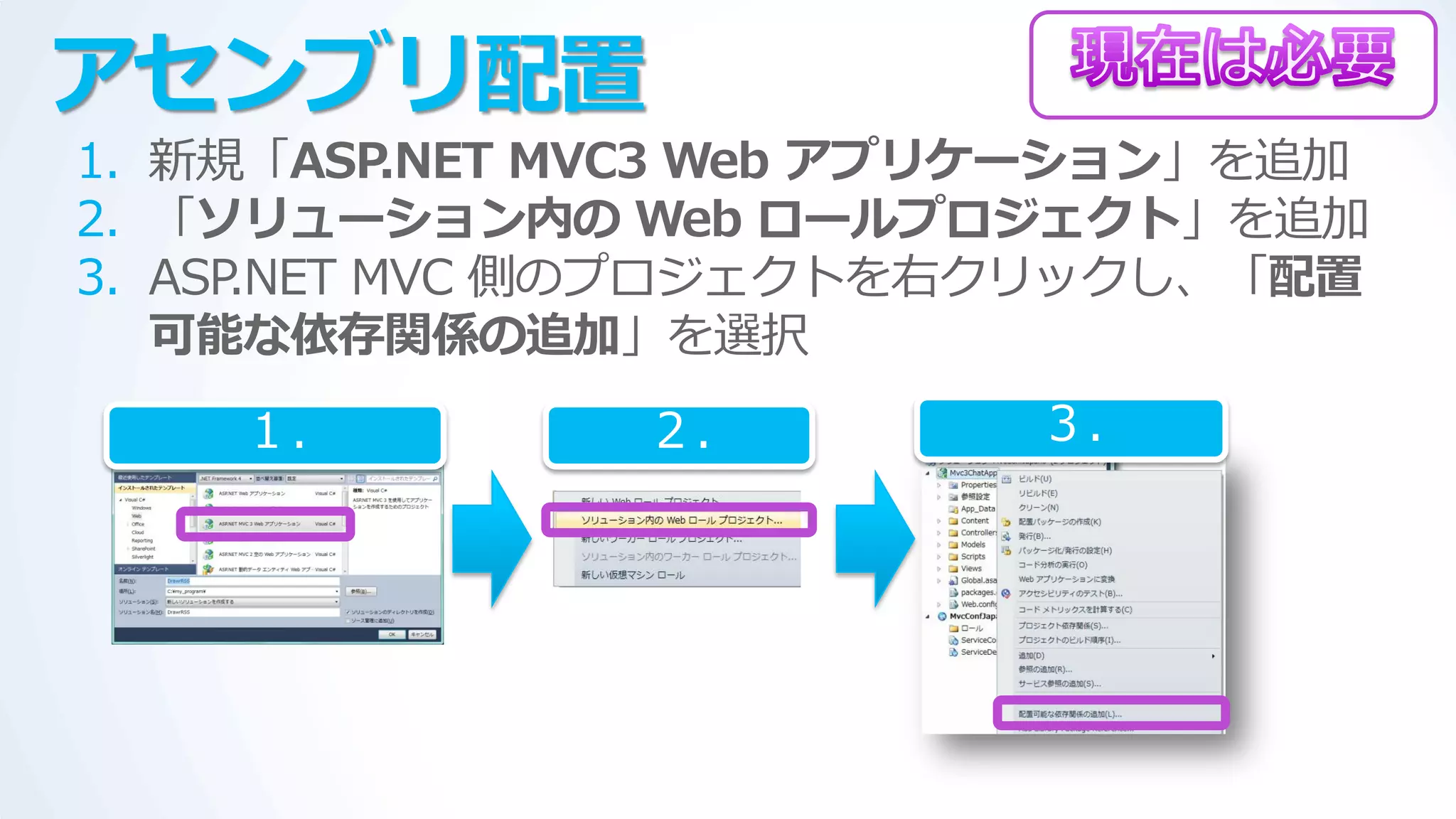 アセンブリ配置
1. 新規「ASP   .NET MVC3 Web アプリケーション」を追加
2. 「ソリューション内の Web ロールプロジェクト」を追加
3. ASP.NET MVC 側のプロジェクトを右クリックし、「配置
   可能な依存関係の追加」を選択
    １.          ２.          ３.
 