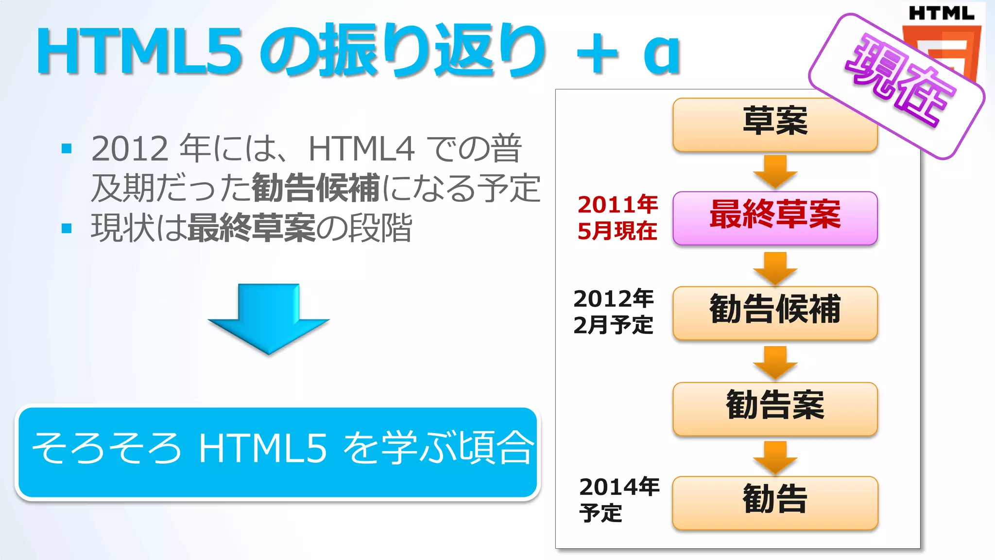 HTML5 の振り返り ＋ α
                                草案
 2012 年には、HTML4 での普
  及期だった勧告候補になる予定       2011年
 現状は最終草案の段階           5月現在
                               最終草案

                       2012年
                       2月予定
                               勧告候補

                               勧告案
そろそろ HTML5 を学ぶ頃合
                       2014年
                       予定       勧告
 