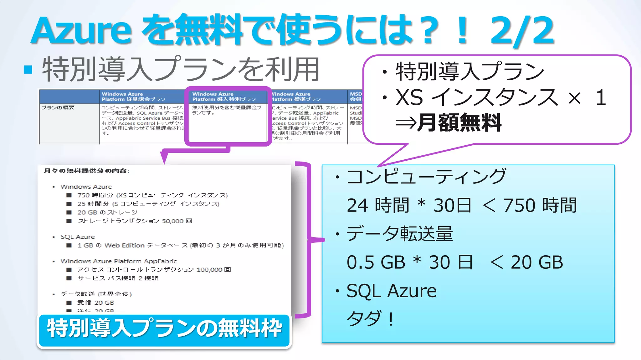 Azure を無料で使うには？！ 2/2
 特別導入プランを利用       ・特別導入プラン
                   ・XS ゗ンスタンス × １
                    ⇒月額無料

               ・コンピューテゖング
                24 時間 * 30日 ＜ 750 時間
               ・データ転送量
                0.5 GB * 30 日 ＜ 20 GB
               ・SQL Azure
                タダ！
 特別導入プランの無料枠
 