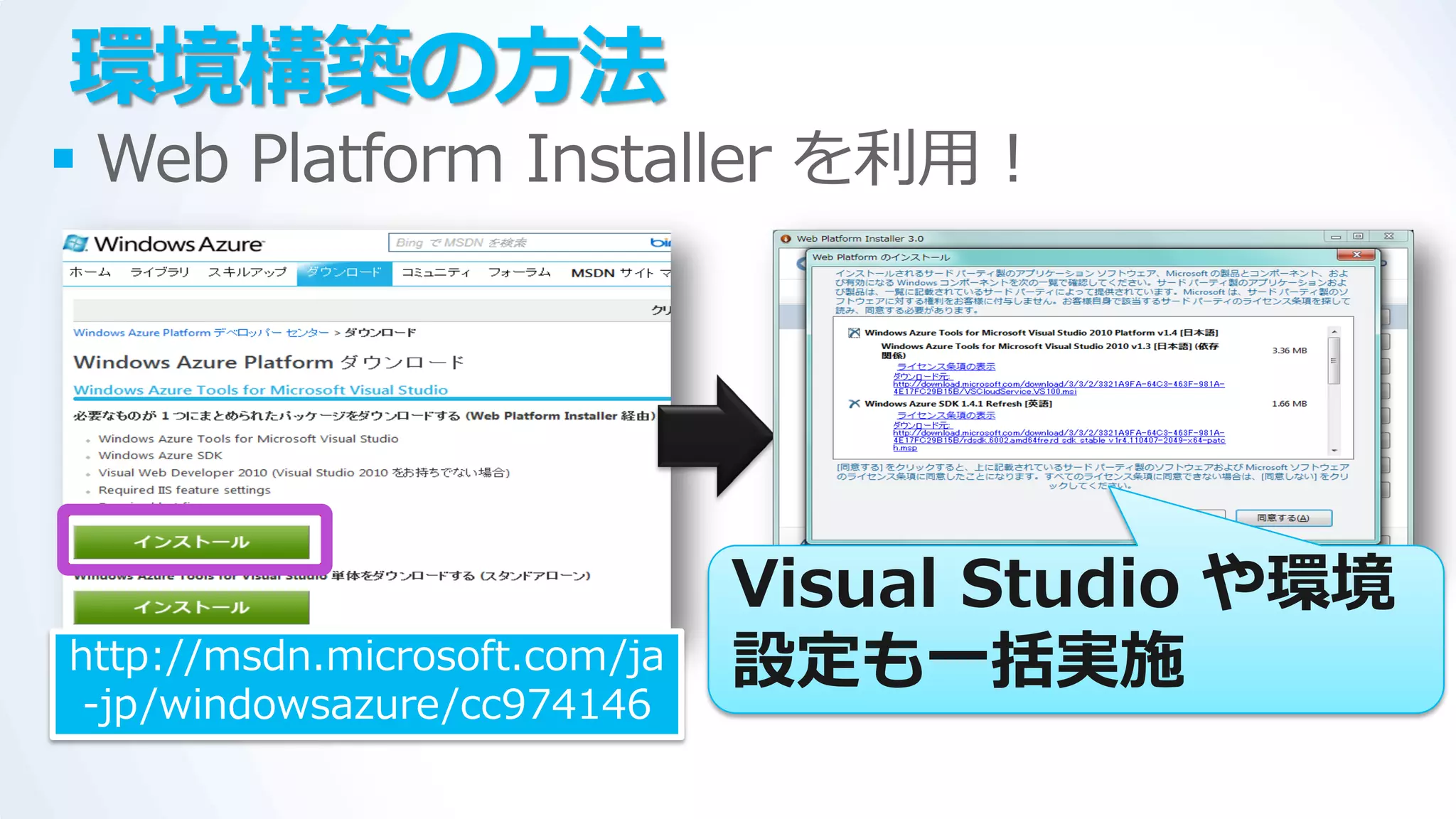 環境構築の方法
 Web Platform Installer を利用！




                               Visual Studio や環境
http://msdn.microsoft.com/ja   設定も一括実施
 -jp/windowsazure/cc974146
 