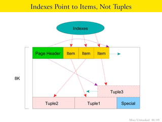Indexes Point to Items, Not Tuples


                       Indexes




      Page Header   Item   Item   Item




8K


                                         Tuple3

          Tuple2             Tuple1           Special


                                                  Mvcc Unmasked 48 / 89
 