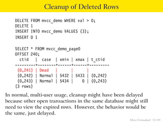 Cleanup of Deleted Rows

    DELETE   FROM mvcc_demo WHERE val > 0;
    DELETE   1
    INSERT   INTO mvcc_demo VALUES (3);
    INSERT   0 1

    SELECT * FROM mvcc_demo_page0
    OFFSET 240;
      ctid | case | xmin | xmax | t_ctid
    ---------+--------+------+------+---------
     (0,241) | Dead |        |      |
     (0,242) | Normal | 5432 | 5433 | (0,242)
     (0,243) | Normal | 5434 |    0 | (0,243)
    (3 rows)
In normal, multi-user usage, cleanup might have been delayed
because other open transactions in the same database might still
need to view the expired rows. However, the behavior would be
the same, just delayed.
                                                       Mvcc Unmasked 53 / 89
 