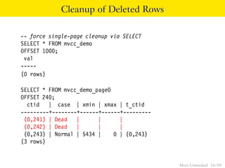 Cleanup of Deleted Rows

-- force single-page cleanup via SELECT
SELECT * FROM mvcc_demo
OFFSET 1000;
 val
-----
(0 rows)

SELECT * FROM mvcc_demo_page0
OFFSET 240;
  ctid | case | xmin | xmax | t_ctid
---------+--------+------+------+---------
 (0,241) | Dead |        |      |
 (0,242) | Dead |        |      |
 (0,243) | Normal | 5434 |    0 | (0,243)
(3 rows)


                                             Mvcc Unmasked 54 / 89
 