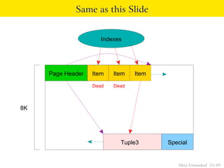 Same as this Slide


                      Indexes




     Page Header   Item   Item   Item

                   Dead   Dead



8K




                            Tuple3      Special


                                           Mvcc Unmasked 55 / 89
 