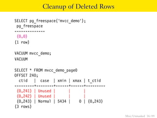 Cleanup of Deleted Rows

SELECT pg_freespace(’mvcc_demo’);
 pg_freespace
--------------
 (0,0)
(1 row)

VACUUM mvcc_demo;
VACUUM

SELECT * FROM mvcc_demo_page0
OFFSET 240;
  ctid | case | xmin | xmax | t_ctid
---------+--------+------+------+---------
 (0,241) | Unused |      |      |
 (0,242) | Unused |      |      |
 (0,243) | Normal | 5434 |    0 | (0,243)
(3 rows)

                                             Mvcc Unmasked 56 / 89
 