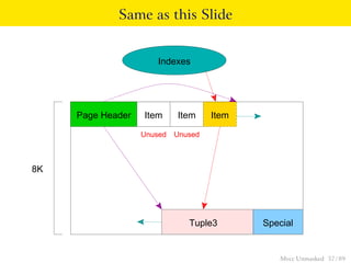Same as this Slide


                       Indexes




     Page Header   Item     Item     Item

                   Unused   Unused



8K




                               Tuple3       Special


                                               Mvcc Unmasked 57 / 89
 