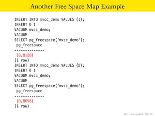 Another Free Space Map Example

INSERT INTO mvcc_demo VALUES (1);
INSERT 0 1
VACUUM mvcc_demo;
VACUUM
SELECT pg_freespace(’mvcc_demo’);
 pg_freespace
--------------
 (0,8128)
(1 row)
INSERT INTO mvcc_demo VALUES (2);
INSERT 0 1
VACUUM mvcc_demo;
VACUUM
SELECT pg_freespace(’mvcc_demo’);
 pg_freespace
--------------
 (0,8096)
(1 row)
                                    Mvcc Unmasked 60 / 89
 