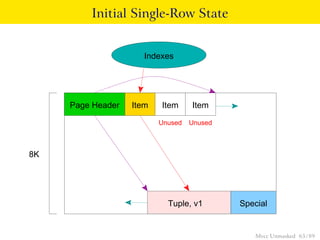 Initial Single-Row State


                      Indexes




     Page Header   Item   Item     Item

                          Unused   Unused



8K




                            Tuple, v1       Special


                                               Mvcc Unmasked 65 / 89
 