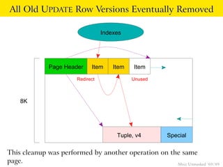All Old UPDATE Row Versions Eventually Removed

                                  Indexes




             Page Header     Item     Item   Item

                       Redirect              Unused



    8K




                                       Tuple, v4      Special

This cleanup was performed by another operation on the same
page.                                                Mvcc Unmasked   69 / 89
 