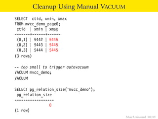 Cleanup Using Manual VACUUM
SELECT ctid, xmin, xmax
FROM mvcc_demo_page0;
 ctid | xmin | xmax
-------+------+------
 (0,1) | 5442 | 5445
 (0,2) | 5443 | 5445
 (0,3) | 5444 | 5445
(3 rows)

-- too small to trigger autovacuum
VACUUM mvcc_demo;
VACUUM

SELECT pg_relation_size(’mvcc_demo’);
 pg_relation_size
------------------
                0
(1 row)
                                        Mvcc Unmasked 80 / 89
 