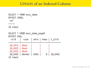 UPDATE of an Indexed Column

SELECT * FROM mvcc_demo
OFFSET 1000;
 val
-----
(0 rows)

SELECT * FROM mvcc_demo_page0
OFFSET 240;
  ctid | case | xmin | xmax | t_ctid
---------+--------+------+------+---------
 (0,241) | Dead |        |      |
 (0,242) | Dead |        |      |
 (0,243) | Dead |        |      |
 (0,244) | Normal | 5452 |    0 | (0,244)
(4 rows)


                                             Mvcc Unmasked 86 / 89
 