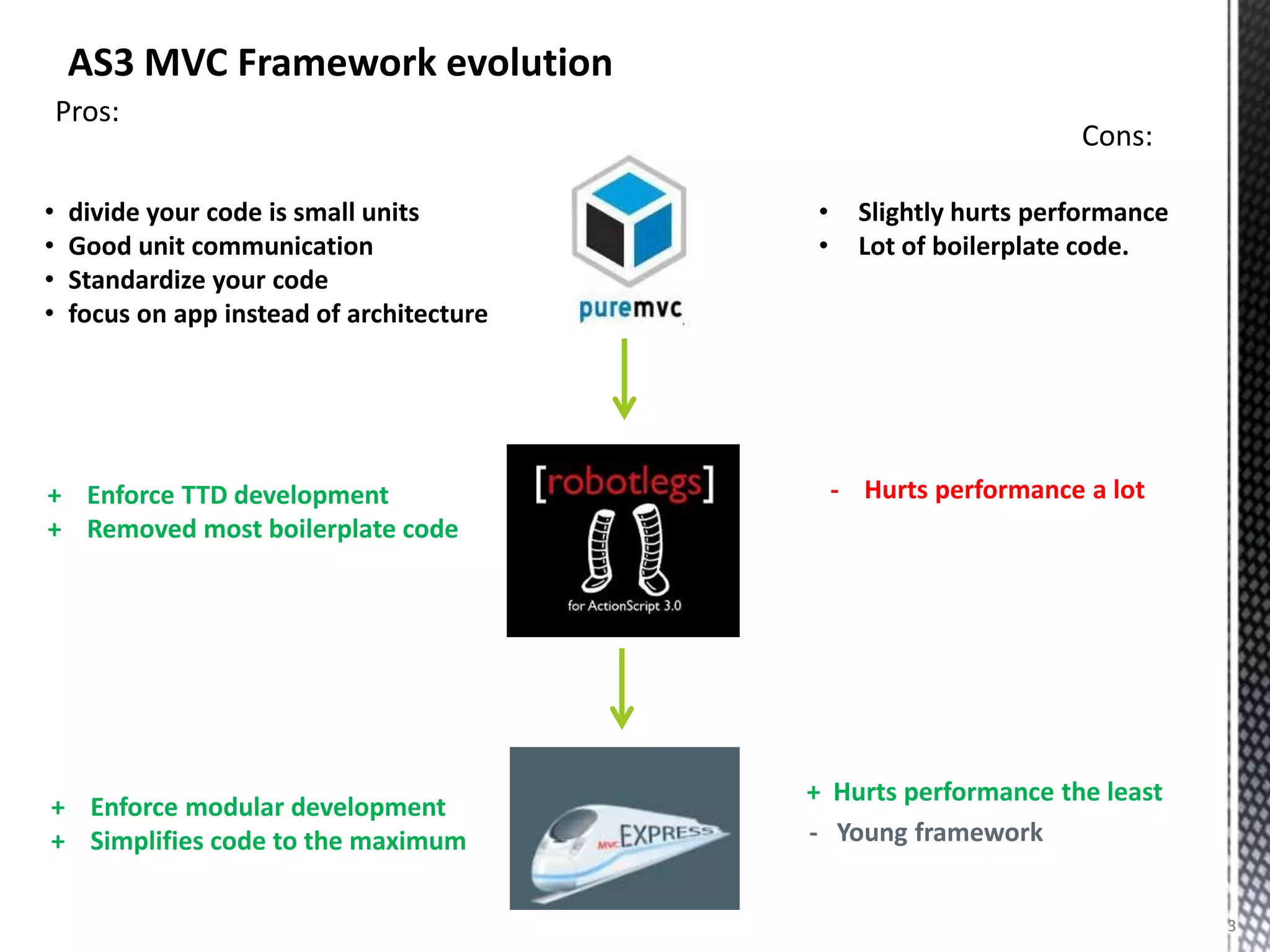 AS3 MVC Framework evolution
    Pros:
                                                                    Cons:

•    divide your code is small units        •     Slightly hurts performance
•    Good unit communication                •     Lot of boilerplate code.
•    Standardize your code
•    focus on app instead of architecture




+ Enforce TTD development                       - Hurts performance a lot
+ Removed most boilerplate code




                                            + Hurts performance the least
+ Enforce modular development
+ Simplifies code to the maximum            - Young framework


                                                                               3
 