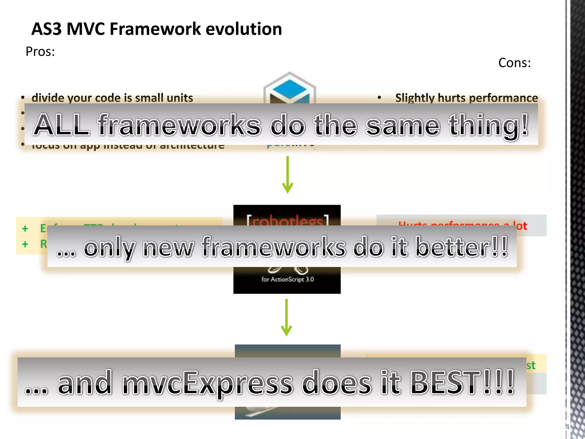 AS3 MVC Framework evolution
    Pros:
                                                                    Cons:

•    divide your code is small units        •     Slightly hurts performance
•    Good unit communication                •     Lot of boilerplate code.
•    Standardize your code
•    focus on app instead of architecture




+ Enforce TTD development                       - Hurts performance a lot
+ Removed most boilerplate code




                                            + Hurts performance the least
+ Enforce modular development
+ Simplifies code to the maximum            - Young framework


                                                                               4
 