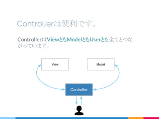 Controllerは便利です。
ControllerはViewともModelともUserとも全てとつな
がっています。
ModelView
Controller
 