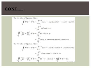 Fundamental theorem of Line Integration | PPTX