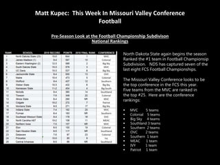 Matt Kupec: This Week In Missouri Valley Conference
Football
Pre-Season Look at the MVC: SIU Football Schedule
 The SIU S...