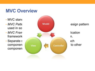MVC Overview
• MVC stands for Model – View – Controller
• MVC Pattern is a software architecture and design pattern
used in software engineering.
• MVC Framework is an open source web application
framework that implemented the MVC Pattern.
• Separate source code into 3 components. Each
components has a specific task and connect to other
components.
 