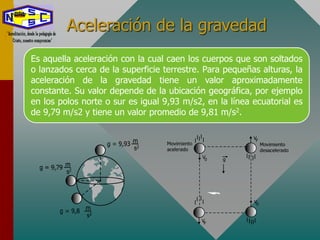 Aceleración de la gravedad
Es aquella aceleración con la cual caen los cuerpos que son soltados
o lanzados cerca de la superficie terrestre. Para pequeñas alturas, la
aceleración de la gravedad tiene un valor aproximadamente
constante. Su valor depende de la ubicación geográfica, por ejemplo
en los polos norte o sur es igual 9,93 m/s2, en la línea ecuatorial es
de 9,79 m/s2 y tiene un valor promedio de 9,81 m/s2.
 