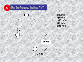 13


                     a)20m/s
                     b)30m/s
                     c)10 m/s
                     d)5 m/s
                     e)45 m/s
     V




              160m




         V + 40
 