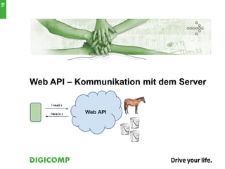 Web API – Kommunikation mit dem Server
10
 