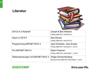 Literatur
C# 5.0 in a Nutshell Joseph & Ben Albahari
O'Reilly ISBN 978-1-449-32010-2
Async in C# 5.0 Alex Davies
O'Reilly ISBN 978-1-449-33716-2
Programming ASP.NET MVC 4 Jess Chadwick, Jess Snyder
O’Reilly ISBN 978-1-449-32031-7, 9.2012
Pro ASP.NET MVC 4 Adam Freeman
O’Reilly ISBN 978-1-430-24236-1, 12.2012
Webanwendungen mit ASP.NET MVC 4 Holger Schwichtenberg
Microsoft Press ISBN 978-3-866-45564-1, 5.2013
21
 