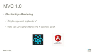 MVC 1.0
• Clientseitiges Rendering
• „Single-page web applications“
• Rolle von JavaScript: Rendering + Business Logik
 