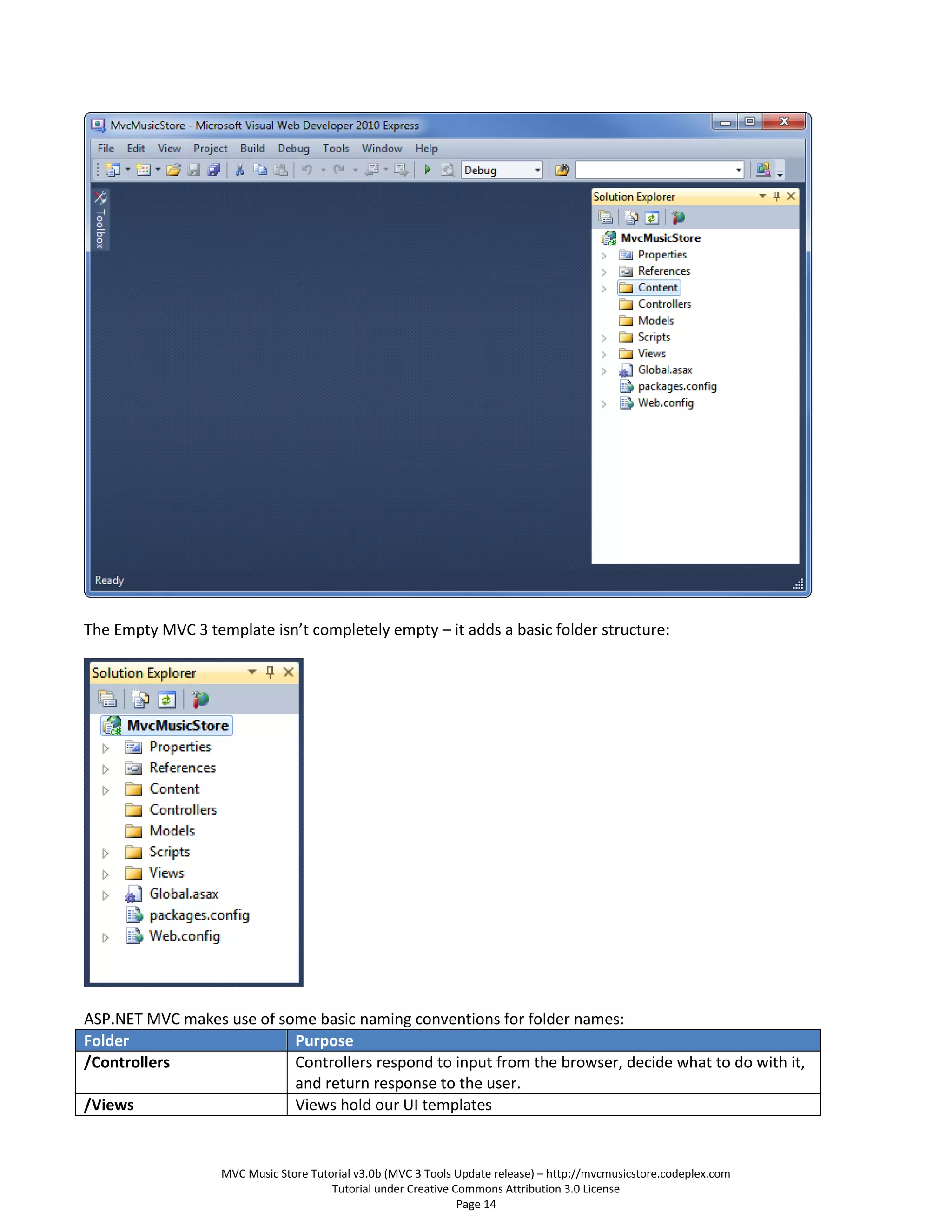 The Empty MVC 3 template isn’t completely empty – it adds a basic folder structure:




ASP.NET MVC makes use of some basic naming conventions for folder names:
Folder                     Purpose
/Controllers               Controllers respond to input from the browser, decide what to do with it,
                           and return response to the user.
/Views                     Views hold our UI templates


                   MVC Music Store Tutorial v3.0b (MVC 3 Tools Update release) – http://mvcmusicstore.codeplex.com
                                       Tutorial under Creative Commons Attribution 3.0 License
                                                                Page 14
 