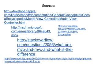 Mvc, mvp, mvvm... | PPT