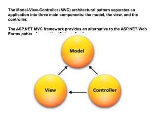The Model-View-Controller (MVC) architectural pattern separates an
application into three main components: the model, the view, and the
controller.
The ASP.NET MVC framework provides an alternative to the ASP.NET Web
Forms pattern for creating Web applications.
 
