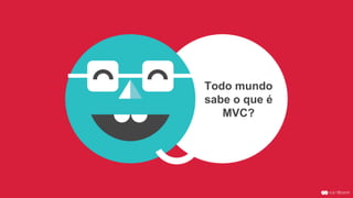 Todo mundo
sabe o que é
MVC?