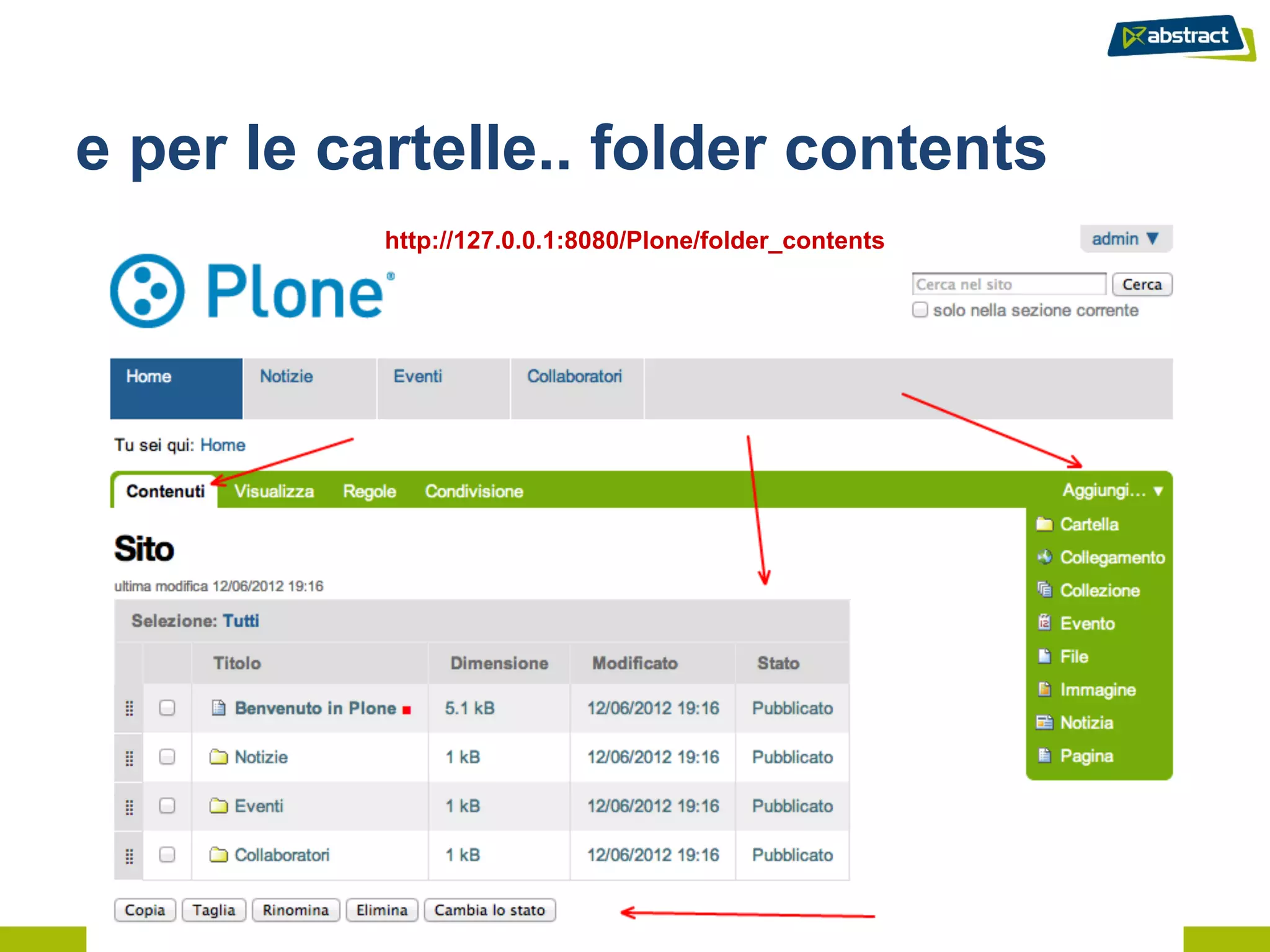 e per le cartelle.. folder contents
           http://127.0.0.1:8080/Plone/folder_contents
 
