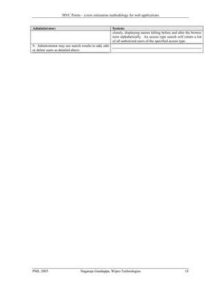 MVC Points – a new estimation methodology for web applications

Administrator:

System:
closely, displaying names falling before and after the browse
term alphabetically. An access type search will return a list
of all authorized users of the specified access type.

9. Administrator may use search results to add, edit
or delete users as detailed above.

PML 2005

Nagaraja Gundappa, Wipro Technologies

18

 
