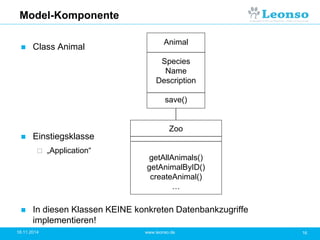 Model-Komponente
 Class Animal
 Einstiegsklasse
 „Application“
 In diesen Klassen KEINE konkreten Datenbankzugriffe
implementieren!
18.11.2014 16www.leonso.de
Zoo
getAllAnimals()
getAnimalByID()
createAnimal()
…
Animal
Species
Name
Description
save()
 