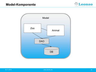 Model-Komponente
18.11.2014 18www.leonso.de
Model
Zoo
Animal
DB
DAO
 