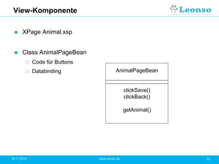 View-Komponente
 XPage Animal.xsp
 Class AnimalPageBean
 Code für Buttons
 Databinding
18.11.2014 22www.leonso.de
AnimalPageBean
clickSave()
clickBack()
getAnimal()
 